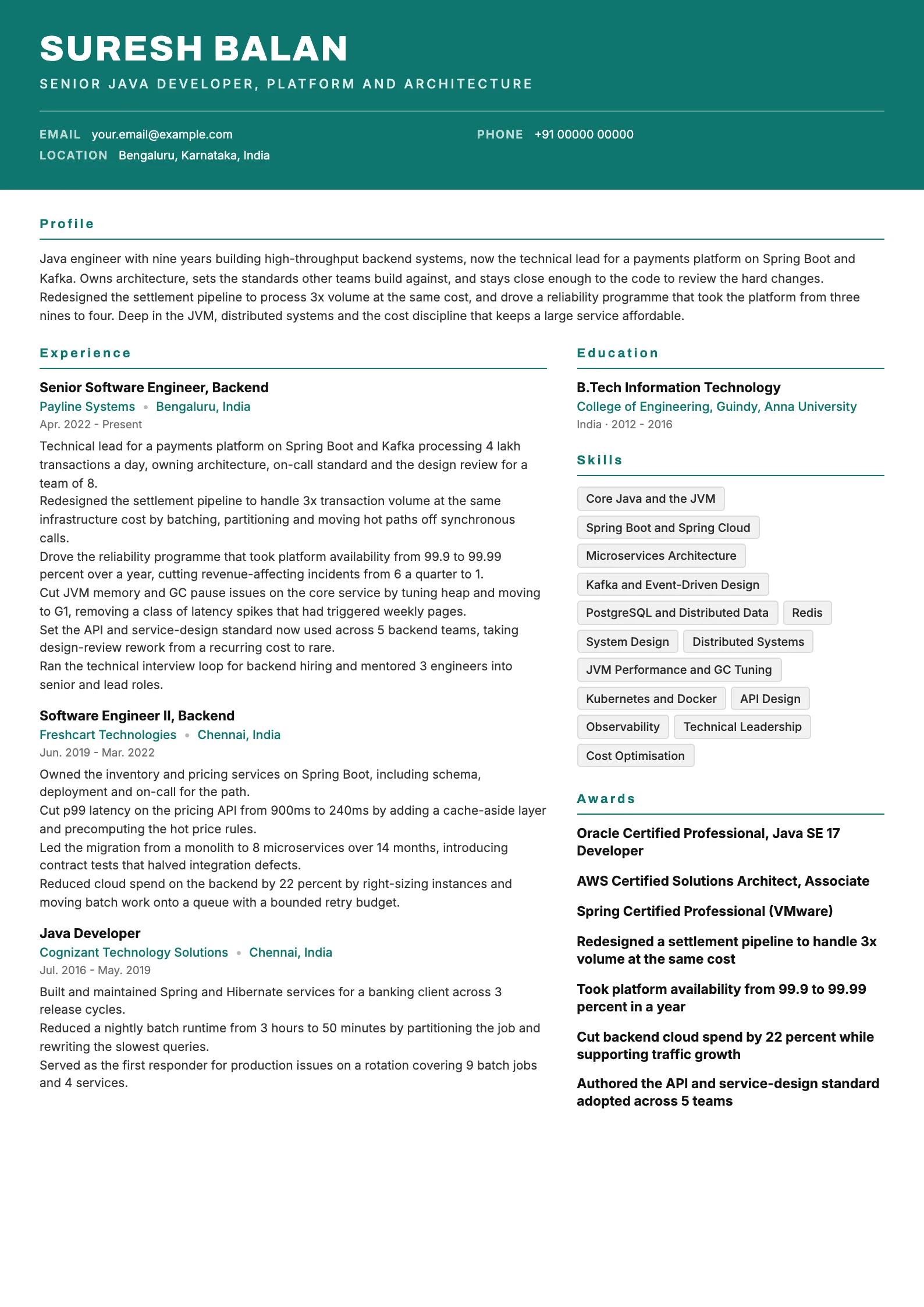 Backend developer resume example